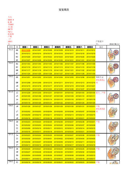 准妈妈怀孕周期计算表