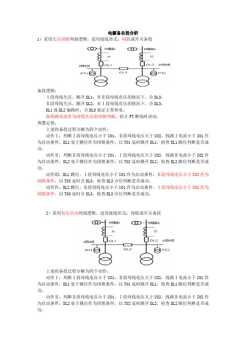 电源备自投分析