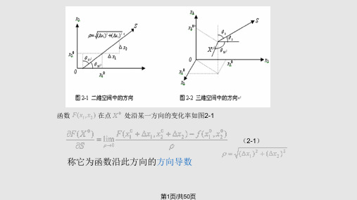 优化方法的数学基础PPT课件