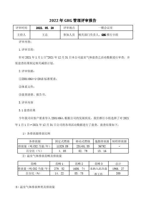 GHG管理评审报告范例