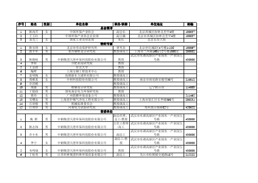 单位名称 - 袋式除尘委员会