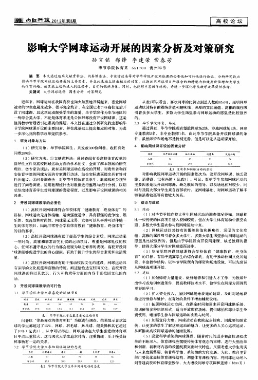 影响大学网球运动开展的因素分析及对策研究