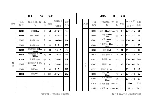 实验室柜卡