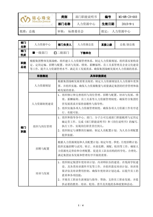 部门职能说明书-人力资源中心