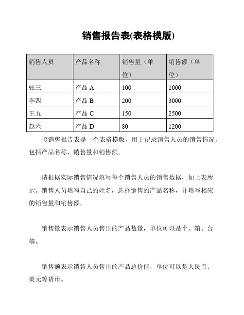 销售报告表(表格模版)