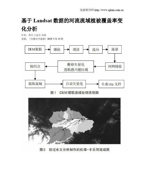 基于Landsat数据的河流流域植被覆盖率变化分析