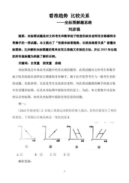 坐标图解题思路