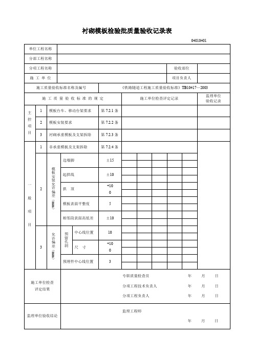 衬砌施工表格汇总大全(13页)