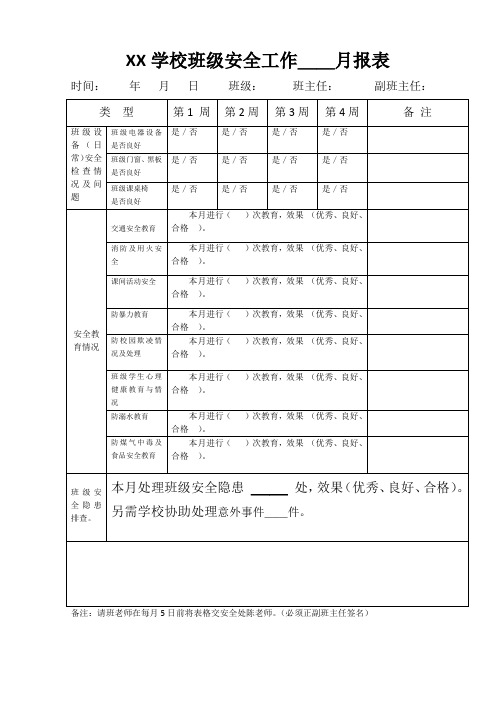 班级安全工作月报表