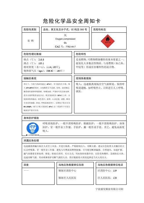 危险化学品安全周知卡(氧气)