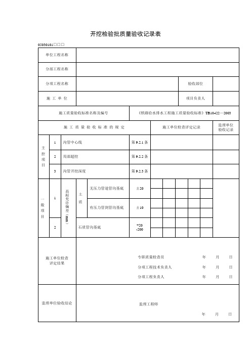 给排水管道常用检验批