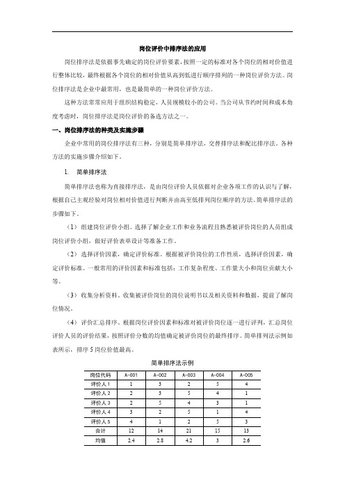 绩效专题-岗位评价中排序法的应用