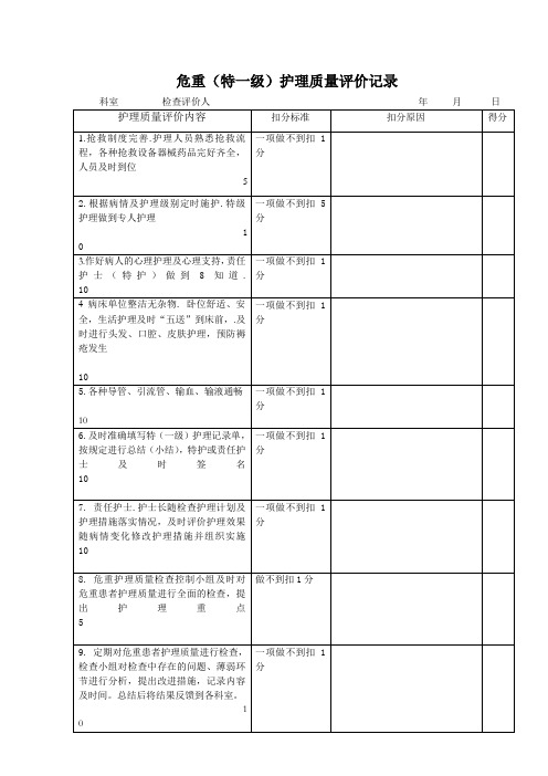 危重(特一级)护理质量检查评价标准 Microsoft Word 文档