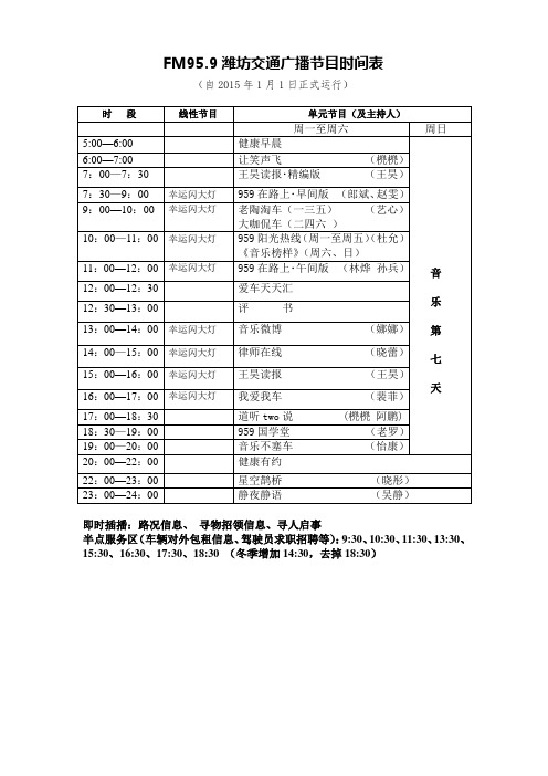 2015潍坊交通广播节目时间表