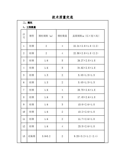 盖梁施工技术交底