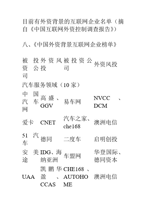 目前有外资背景的互联网企业名单