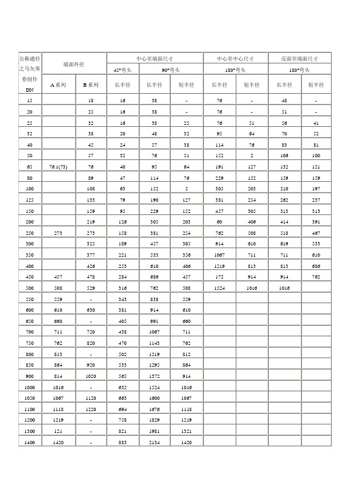 90度、45度弯头规格尺寸表