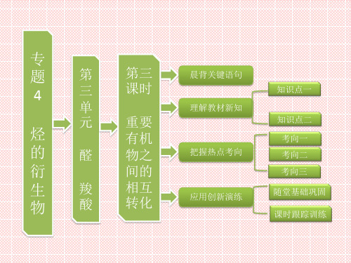 4.3醛羧酸第三课时重要有机物之间的相互转化课件(苏教选修5)