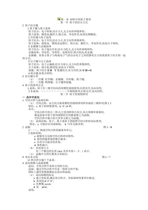 材料科学基础基础知识点总结