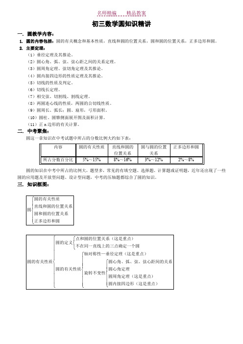 初三数学圆复习教案