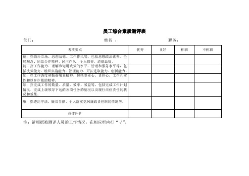 员工综合素质测评表(模板)