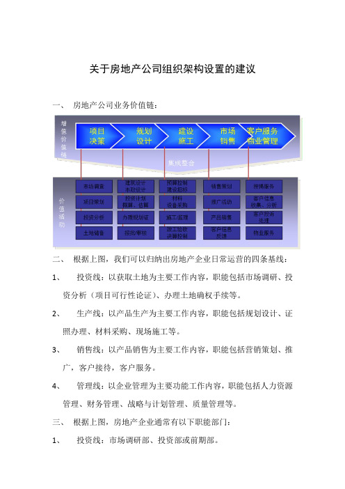 关于公司组织架构设置的建议