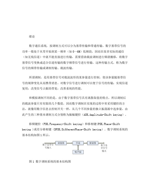 systemview关于解调与调制的实验指导