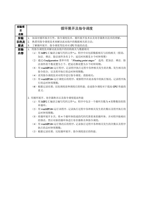 循环展开及指令调度