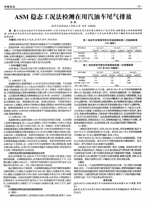 ASM稳态工况法检测在用汽油车尾气排放