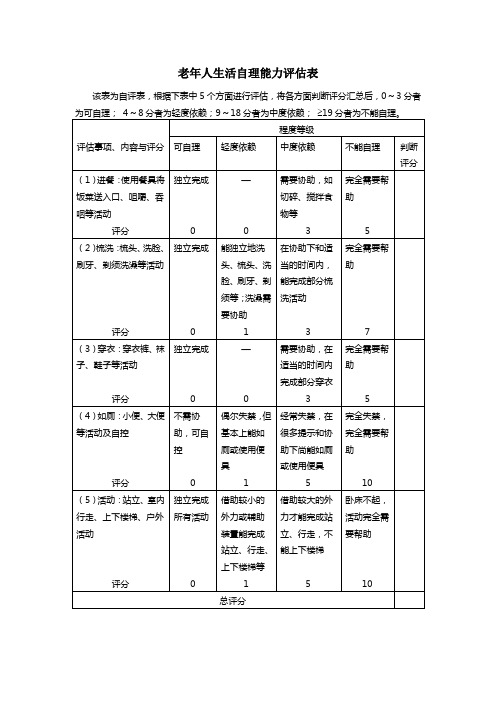 老年人生活自理能力评估表