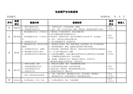 电动葫芦安全检查表