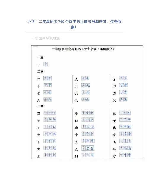 小学一二年级语文700个汉字的正确书写顺序表,值得收藏!