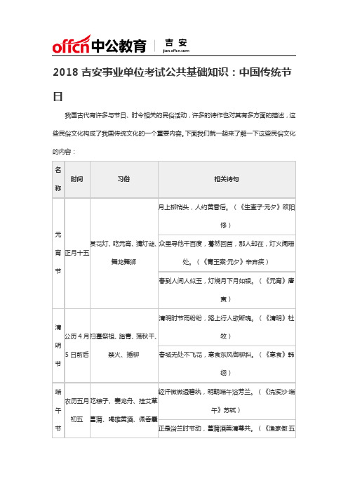 2018吉安事业单位考试公共基础知识：中国传统节日