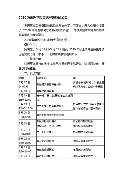 2020海南医学院志愿考研复试公告