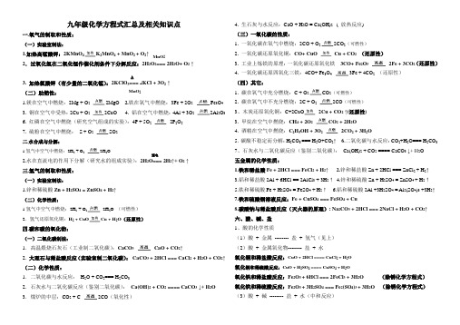 九年级化学方程式汇总及相关知识点