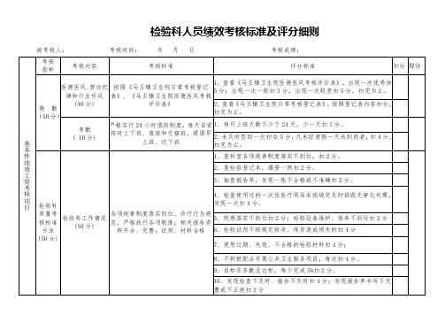 医院检验科绩效考核标准、考核明细 