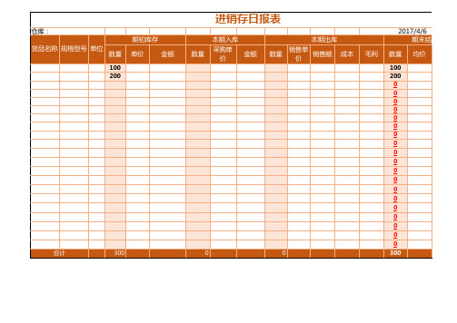 进销存日报表excel模板