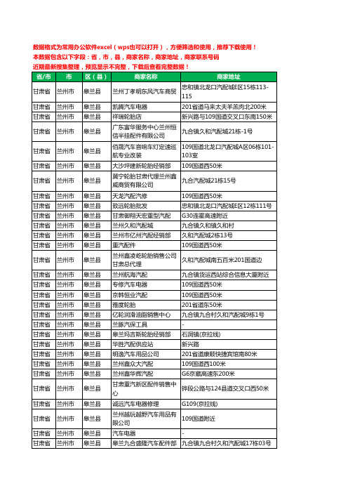 2020新版甘肃省兰州市皋兰县汽车配件工商企业公司商家名录名单联系电话号码地址大全123家