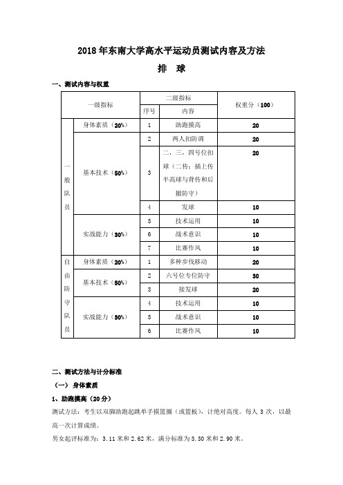 2018年东南大学高水平运动员测试内容及方法