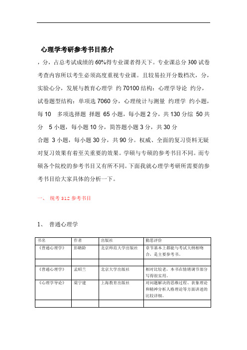 心理学参考书目推介