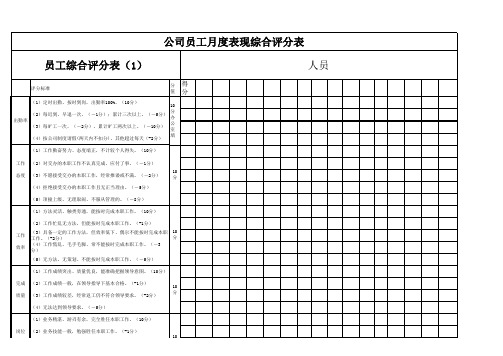 公司员工月度表现综合评分表