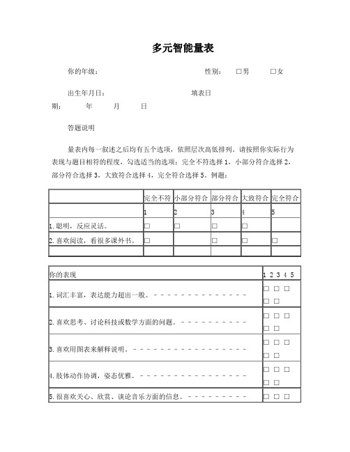 加德纳多元智能量表