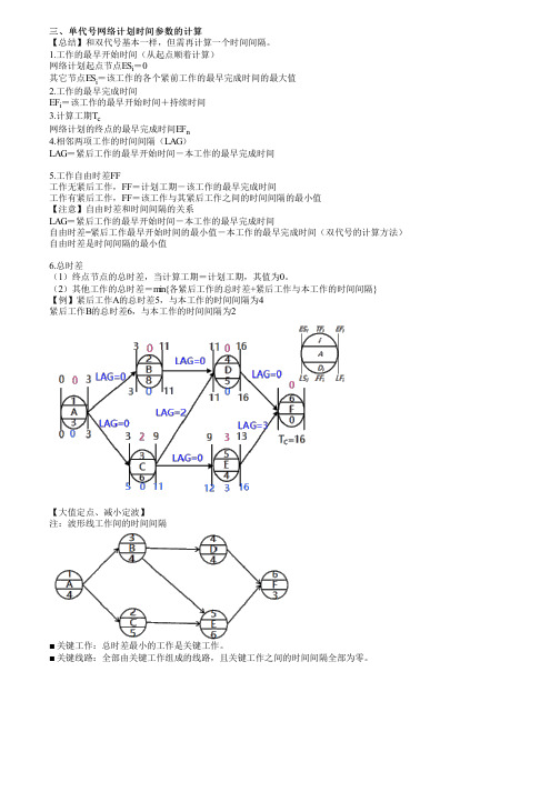 监理工程师第05讲单代号网络计划时间参数的计算