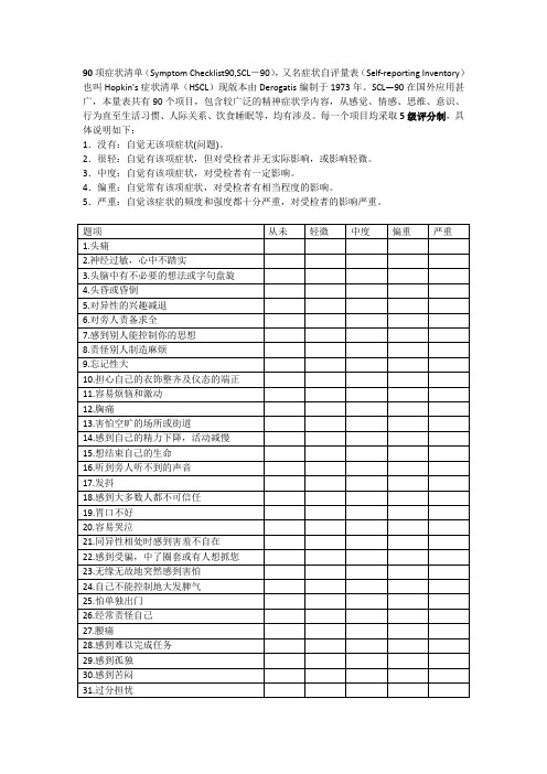 90项症状自评量表