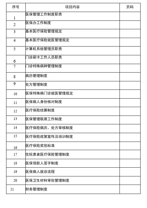 完整版医院医保管理制度