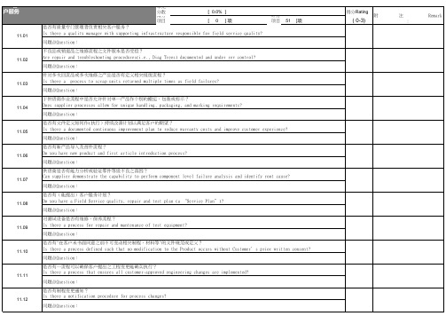 质量系统评鉴表-QSA