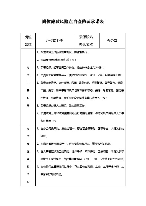 岗位廉政风险点自查防范承诺表(办公室)