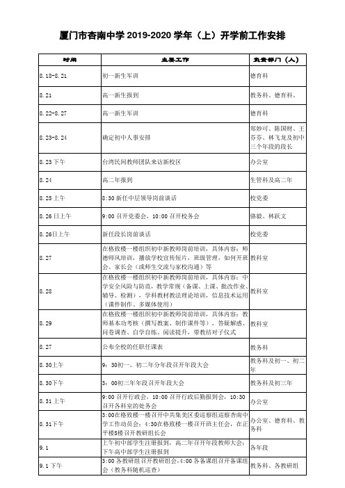 厦门市杏南中学(上)开学前工作安排 .doc