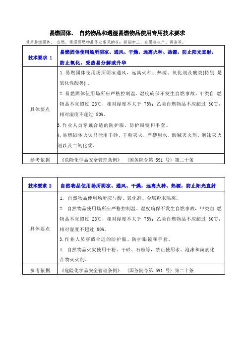 易燃固体、 自然物品和遇湿易燃物品使用专用技术要求