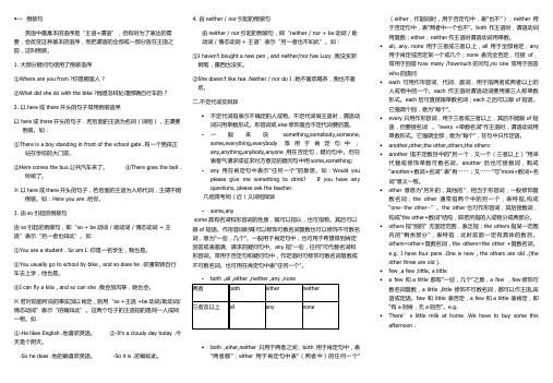 中考英语复习 不定代词 倒装句